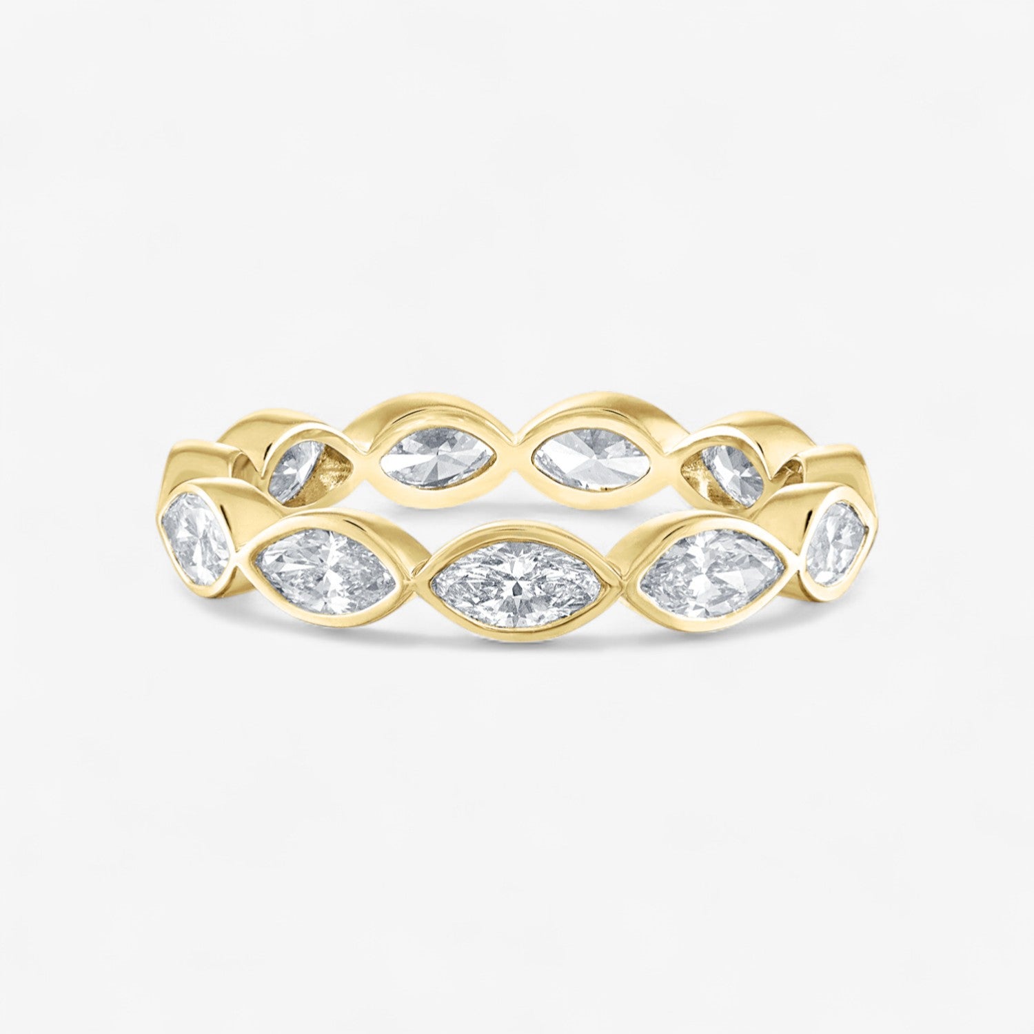 Bezel Eternity Band