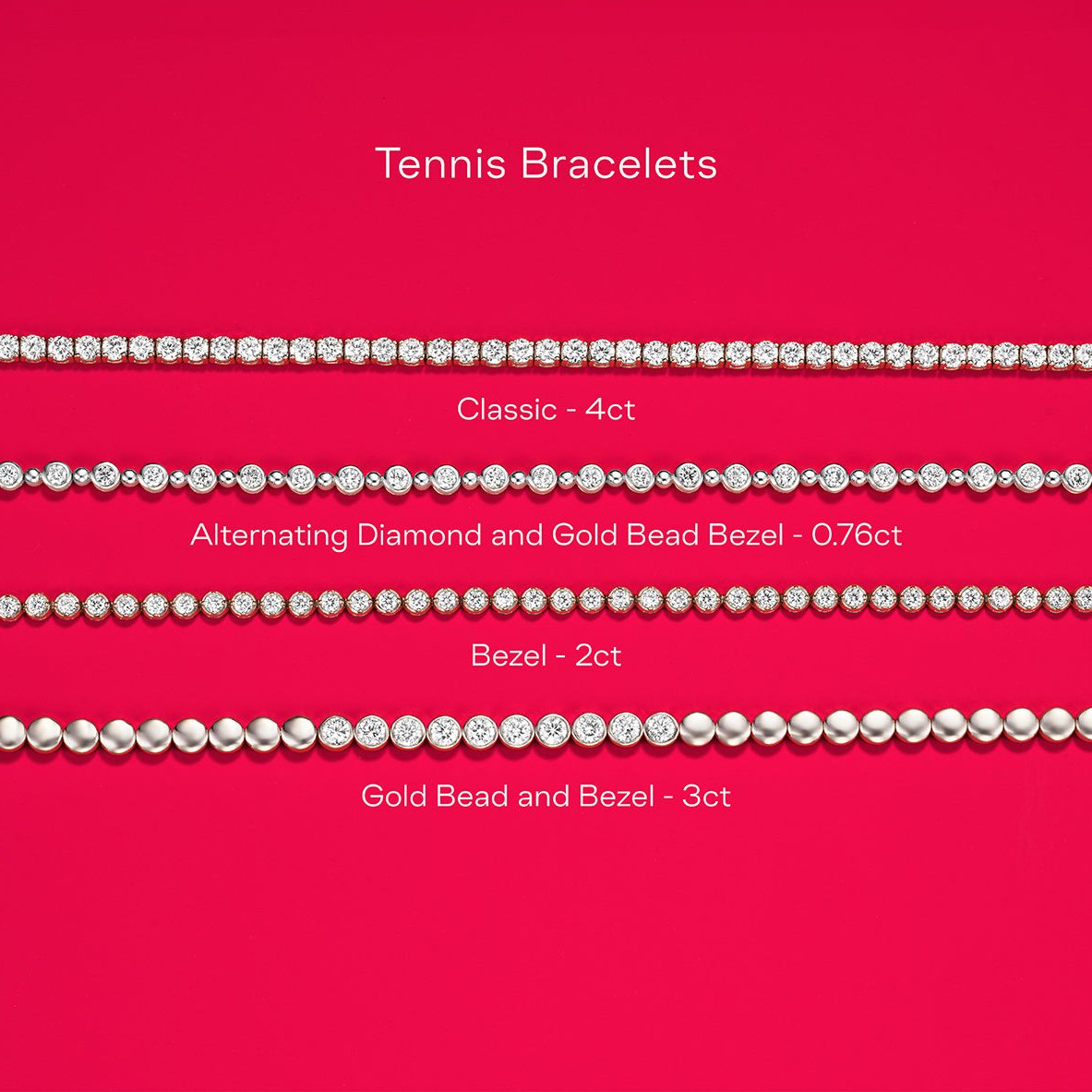 Margot Bezel Tennis Bracelet