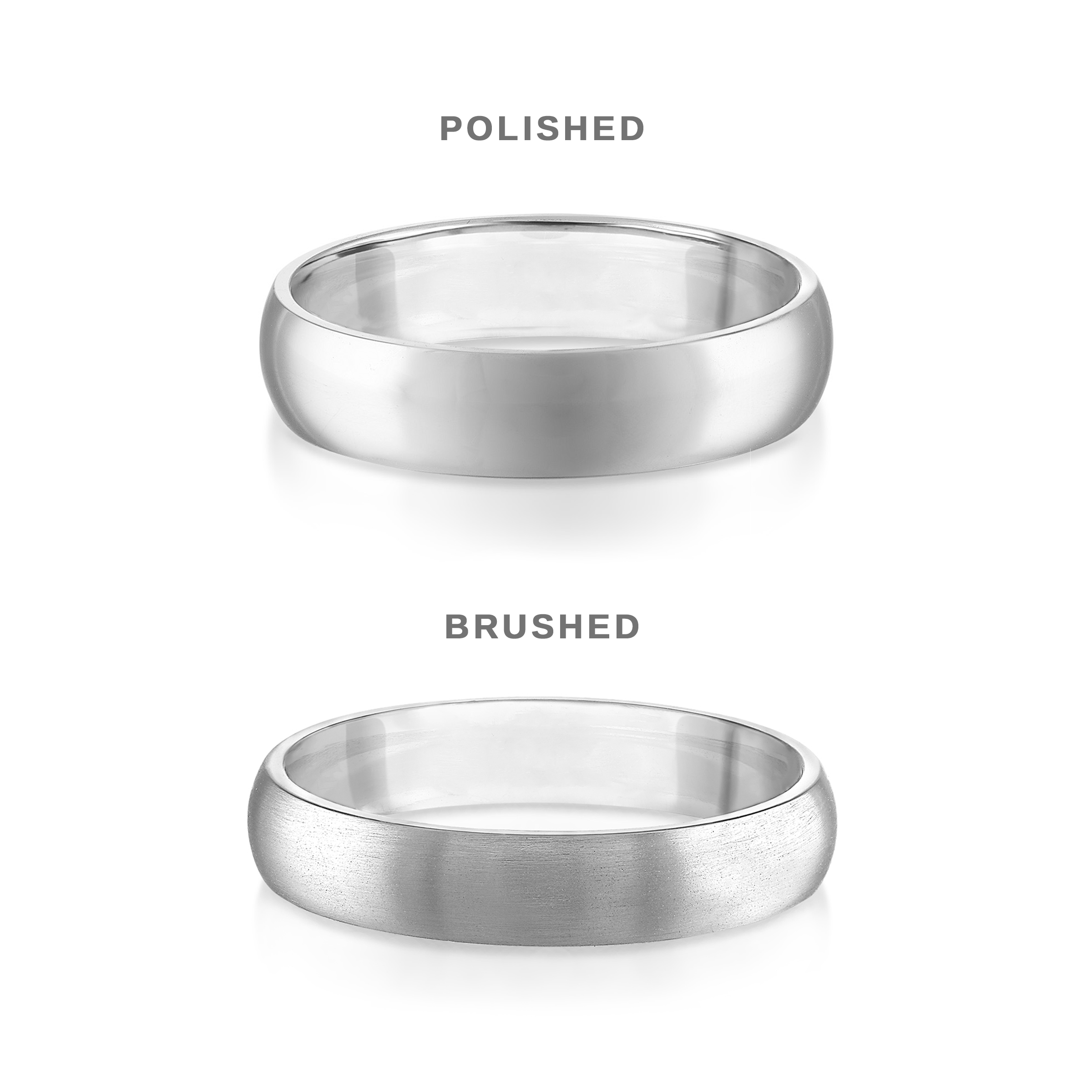 Men's Comfort Fit 4mm Band